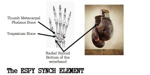 BOXING SYNCH ELEMENT