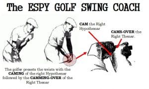 ESPY App