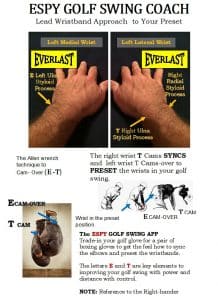 Golfers elbow