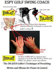 Golf swing