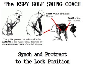 While the Preset technique demonstrated by Sir Nick Faldo is the critical action, the result of the Preset golf swing technique is syncing the elbows, especially the dominant elbow with the shoulders. This creates the Ten-Speed bicycle model in the golfer's swing mechanics. Eighty percent of the golf swing sequence is established just with the wrist action in the golf swing.