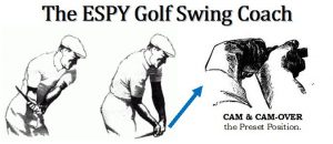 Sync/Prset wrist action in the golf swing