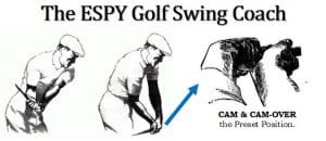 Preset wrist position in the golf swing. Sync and Preset Lock Position 