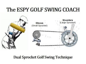 Dual Cam Action golf swing