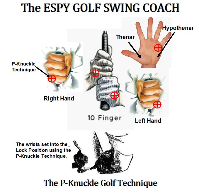P-Knuckle Technique | ESPY GOLF Swing Coach