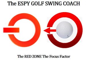 The common Initiate/Off toggle switch provides the golfer with a great mental image to develop their RED ZONE.