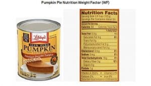 Follow the recipe on back of the Nestle Libby's® Pumpkin Puree can, except use either a half-a-cup to a quarter cup of sugar based on your preference. This reduces the sugar content by 33 to 50 percent.