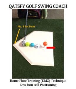 The key points on the home plate drill are the back corner (4) and the front edge of home plate. The back corner provides a point to set the Sync/Preset with each golf club. For shorter irons, this point is shorter than for the mid- and long irons, and fairway woods, including driver, as noted above.