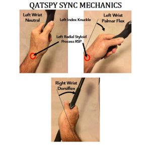 SYNC Technique- Use the Cam (Palmar Flex and Dorsiflex) to pivot or hinge back both Index Knuckles about the lead Radial Styloid Process to the back corner of home plate. See the illustration below of the Palmar Flex and Dorsiflex maneuvers and the location of your Radial Styloid Process.