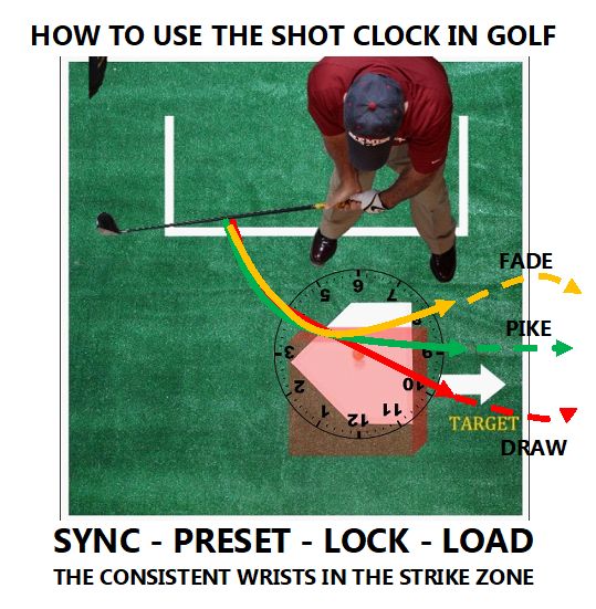 https://espygolfapp.com/wp-content/uploads/2022/01/SHOT-CLOCK.jpg